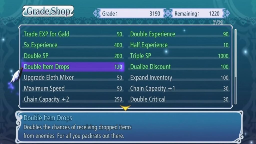 The different Grade Shop Options in Tales of Graces F Remastered.